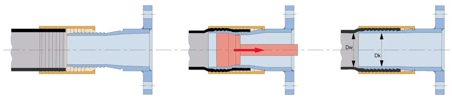 koncovky-pro-vnitrni-lisovani-898x200px-2 koncovky pro vnitrni lisovani 898x200px 2