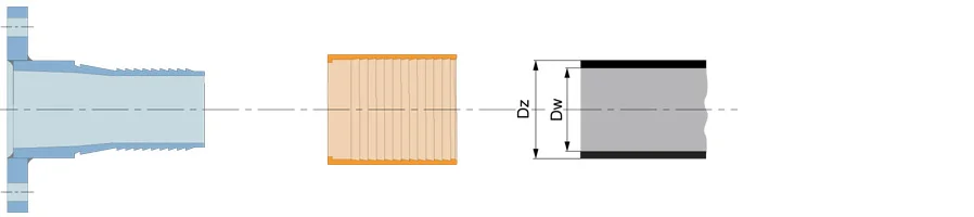 Koncovky pro vnitřní lisování 1 Jak dobrać końcówki do zakuwania wewnętrznego przewodów przemysłowych?