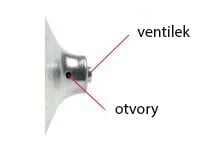 vysokotlaké rychlospojky