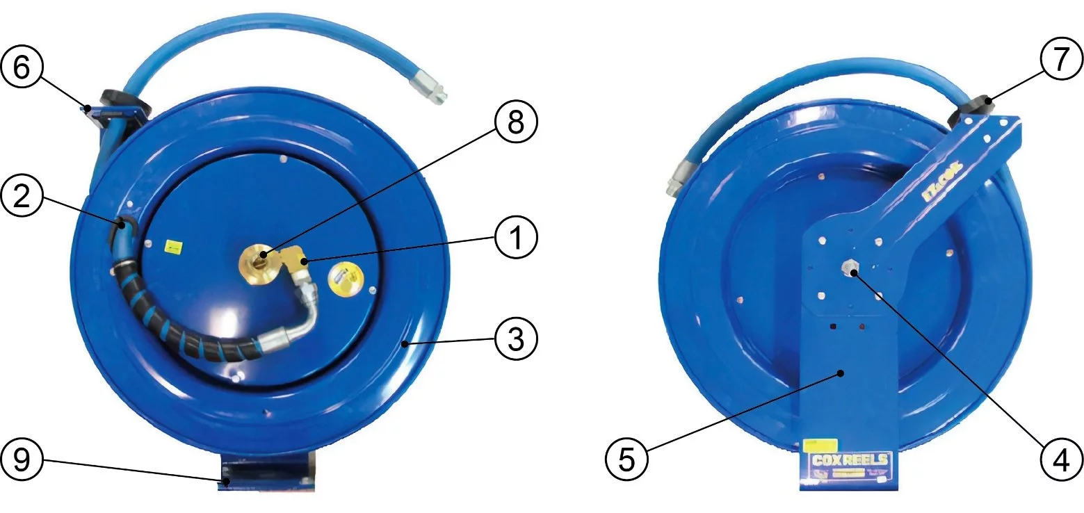 Hadicové bubny a navijáky 3 Hadice je připojena na otočnou úhlovou spojku (1), protažena průchodkou (2) a navinuta na cívku bubnu (3), upevněnou na otočné ose (4) zabudované do ramena bubnu (5). Konec hadice je vyveden z bubnu přes vodítka (6) a zajištěn dorazem (7). Přívodní hadice je připojena ke vstupu otočné spojky (8). Stojan (9) umožňuje montáž bubnu na stěnu. Pružinový mechanismus je umístěn v cívce bubnu, západkový mechanismus, blokující hadici v požadované délce - na ose bubnu.